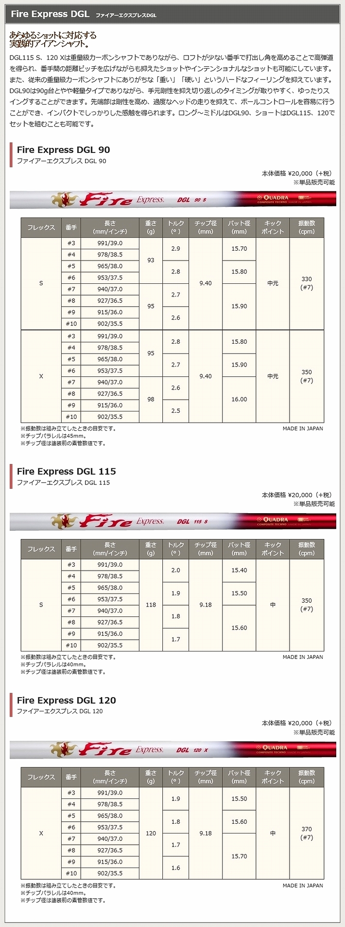 Fire Express アイアン専用シャフト ＤＧＬ のご紹介＆数値詳細 ...