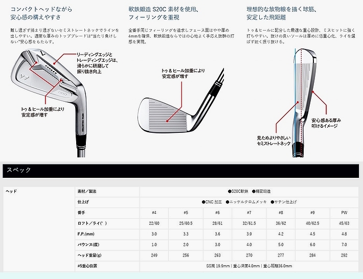 bbd-v7-iron-%e3%83%bc%e3%83%96%e3%83%ad%e3%82%b0%ef%bc%94