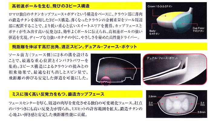 ロマロ　新Ray ブログー2