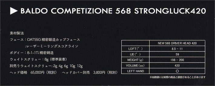 BALDO 「KAMIKAZE」competizione 568 サンプルクラブ完成！！ | 合同